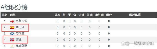 在制片方的计划中，《小丑》并不会与DC正在筹备的《蝙蝠侠》进行交叉